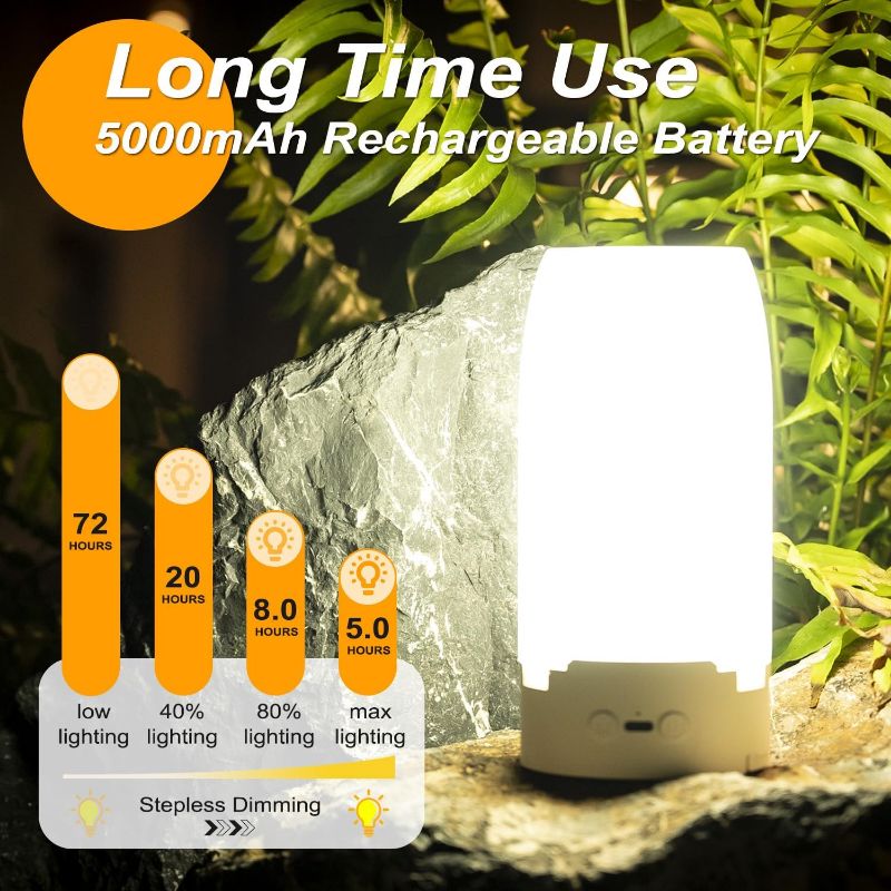 Lapara LED plegable recargable 1800LM – 5000mAh