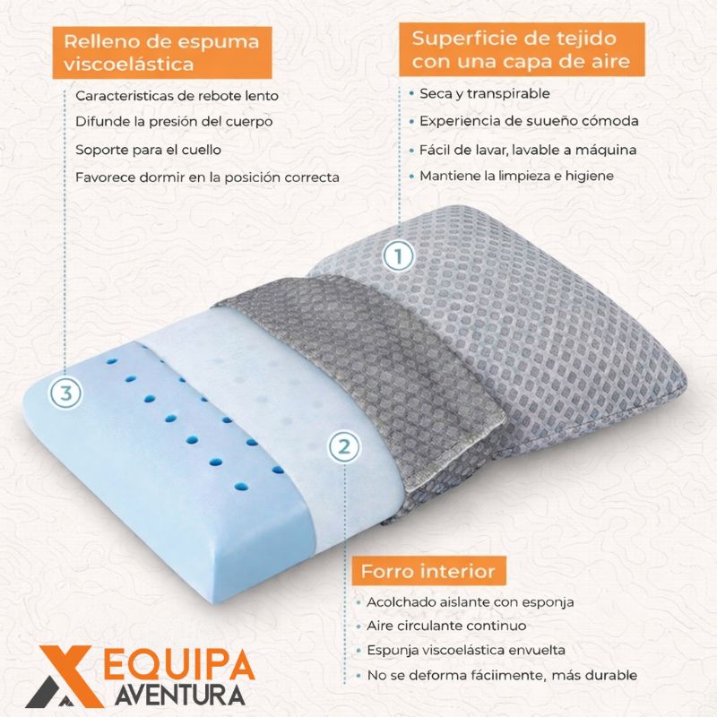 Almohada de viaje de espuma viscoelástica
