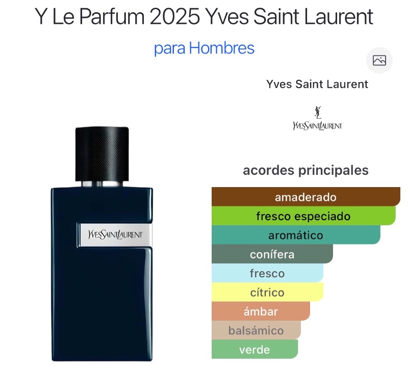 Y Le Parfum Yves Saint Laurent