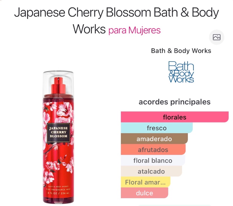 Japanese Cherry Blossom Bath & Body Words