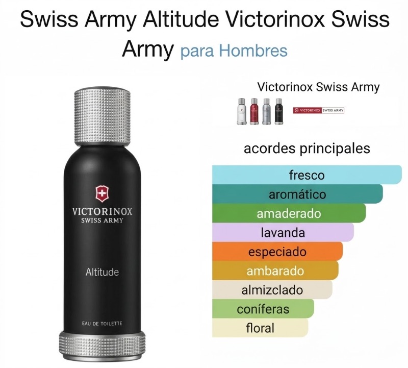 Swiss Army Altitude