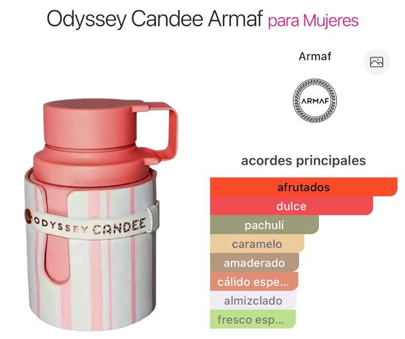 Odyssey Candee