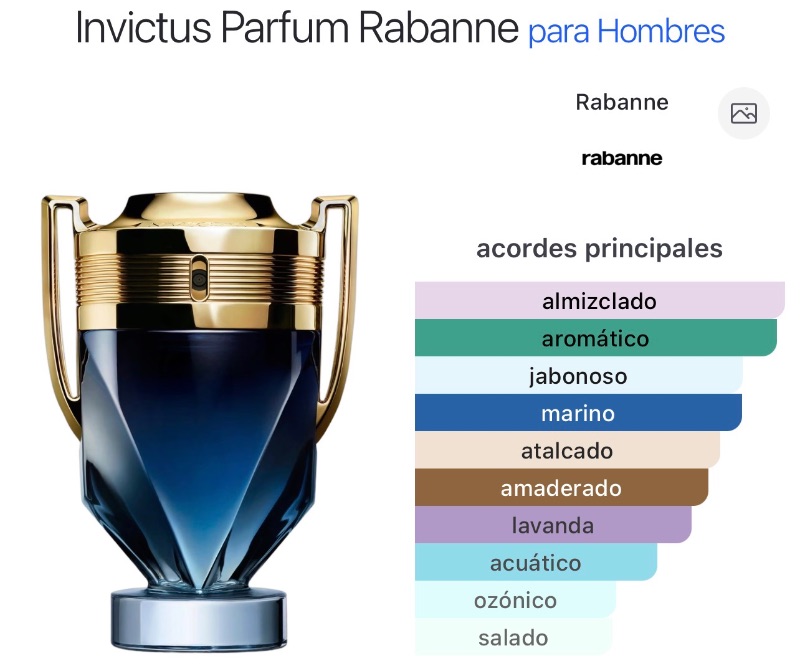 Invictus Parfum