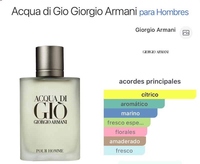 Acqua di Gio Giorgio Armani