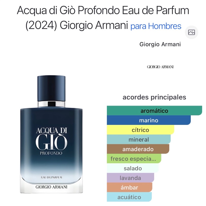 Acqua Di Gio Profondo Giorgio Armani