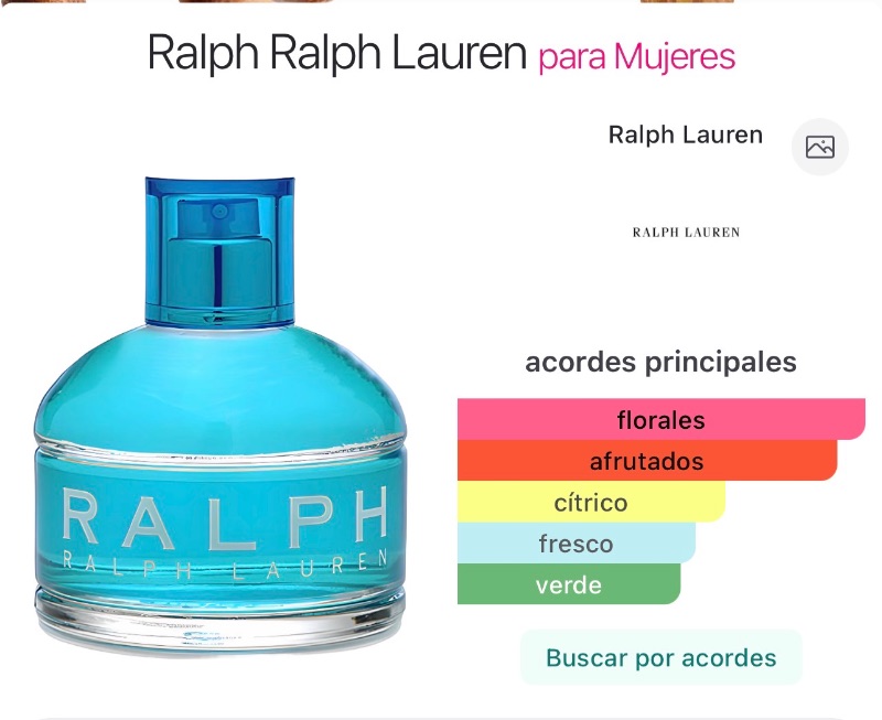 Ralp