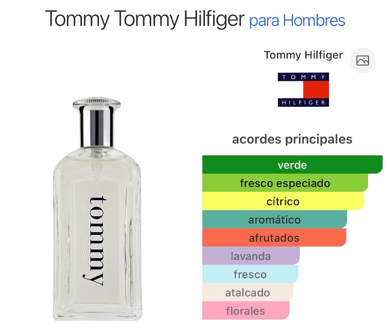 Tommy Men