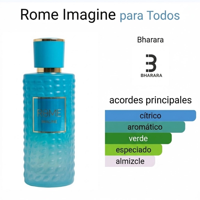 Rome Imagine